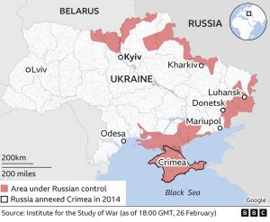 Ukraine
