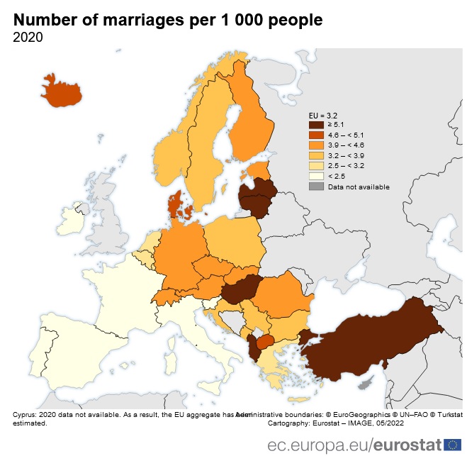 How many marriages and divorces took place in UE in 2020?