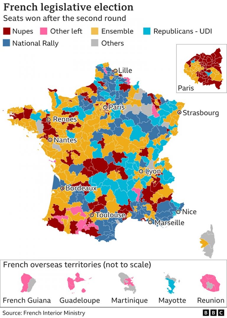 French elections 2022