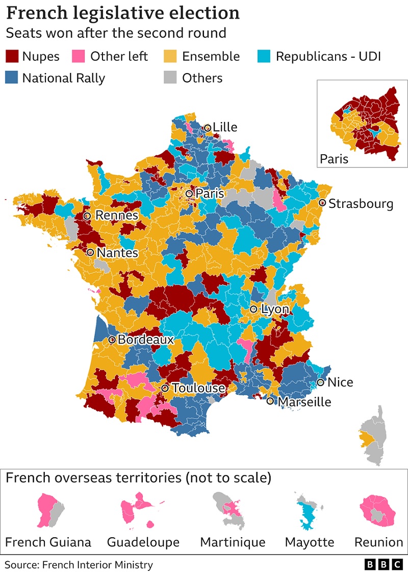 French elections 2022
