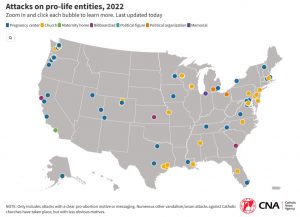 Attacks on pro-life entities