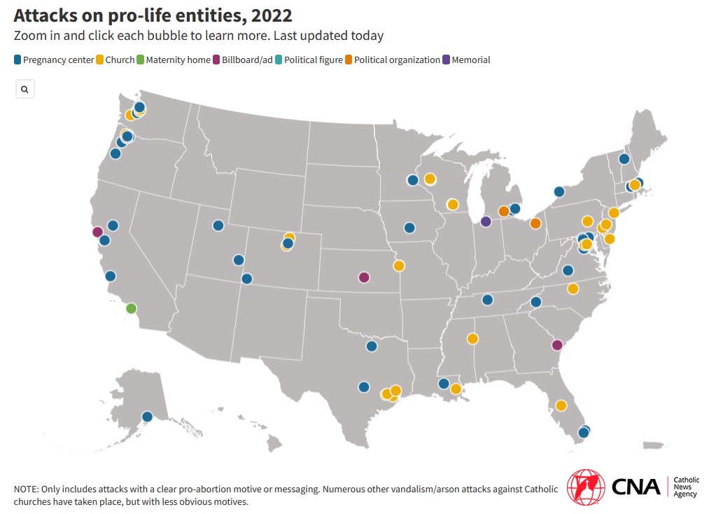 Attacks on pro-life entities in USA