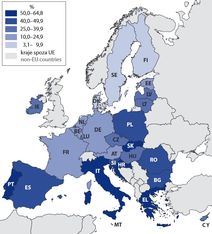 Share of young adults aged 25-34 living with parents in 2022