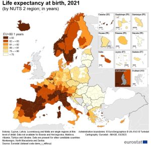 Life expectancy