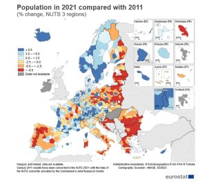 Population in UE