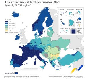 life expectancy UE