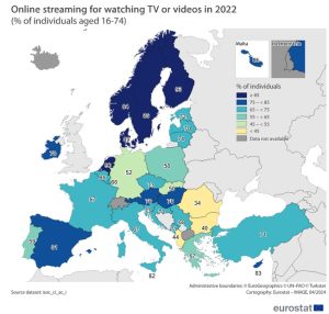 65% of people in the EU streamed TV