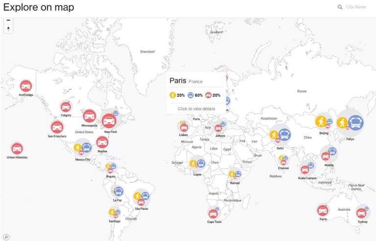 The most popular modes of transport in the world’s largest cities
