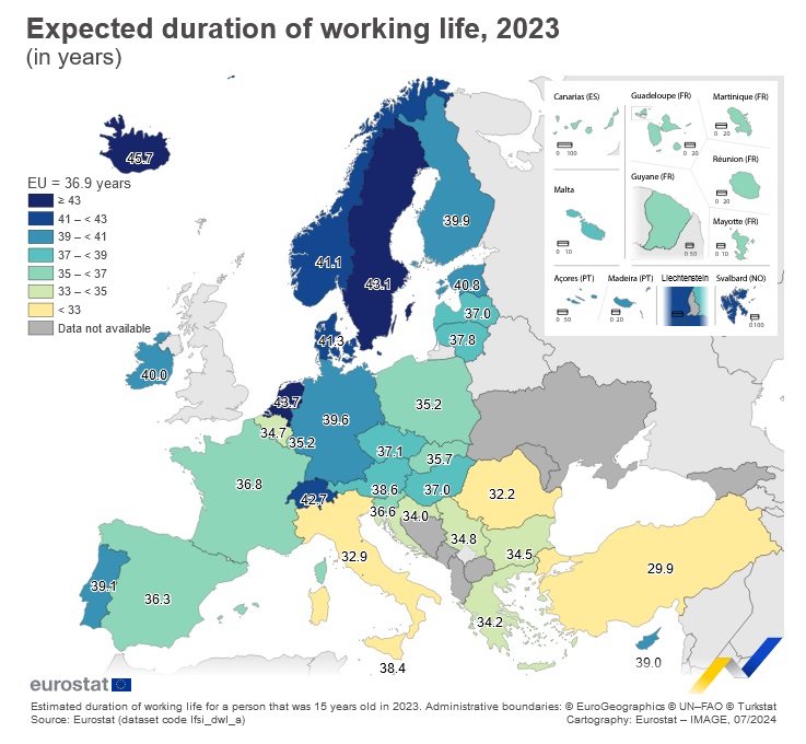 EU: Duration of working life averaged 36.9 years in 2023 