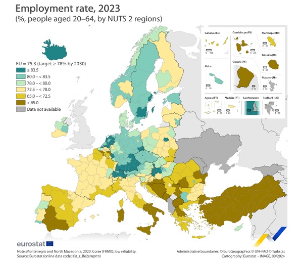 Employment rate in EU