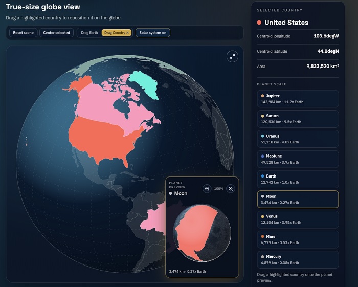 “True Size Map” tool reveals real country sizes – Drag & Drop on Mercator or Planets