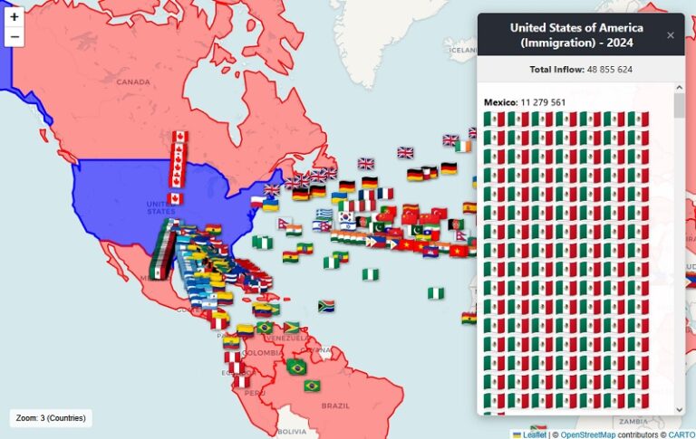 Global Migration Map