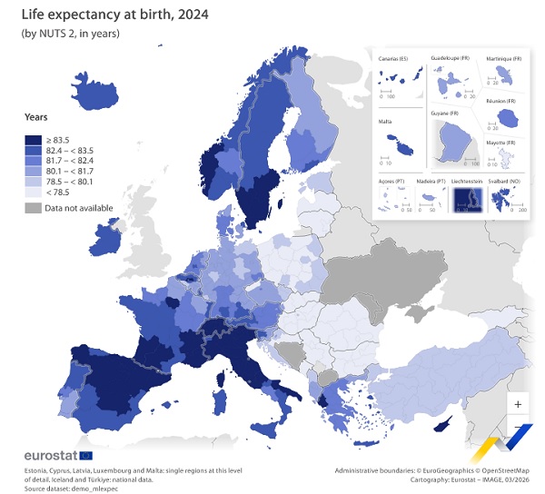 Life expectancy in the EU rises again – average now stands at 81.5 years